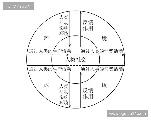 库杜斯:从新星中场到前场核心的角色演变分析 库杜斯:从新星中场到前场核心的角色演变分析
