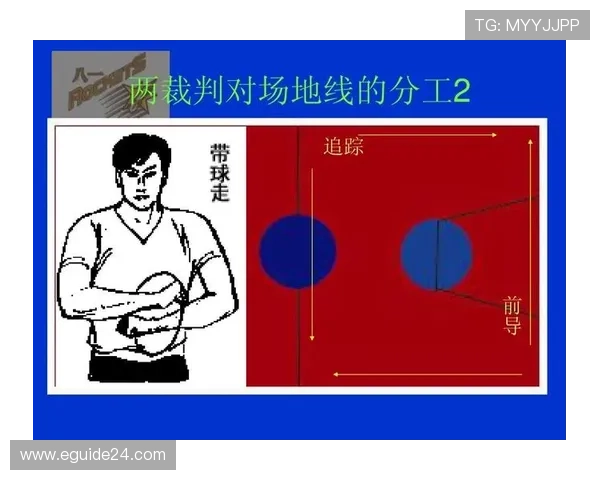 篮球持球突破规则的核心要素与判定标准解析