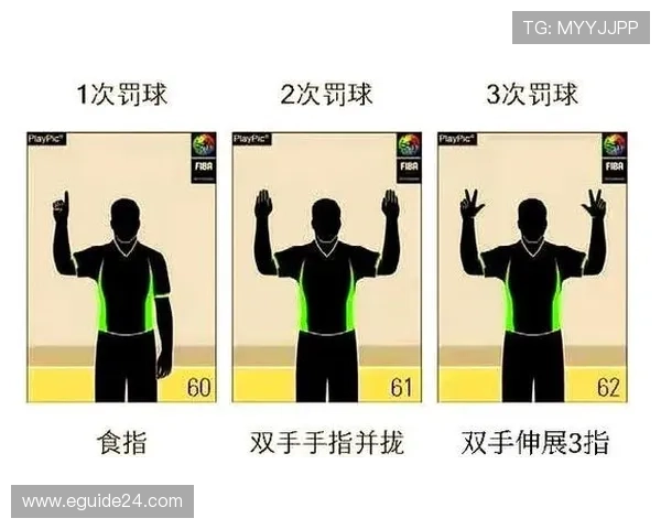 篮球规则解析技术犯规和违体犯规区别及判定标准详解