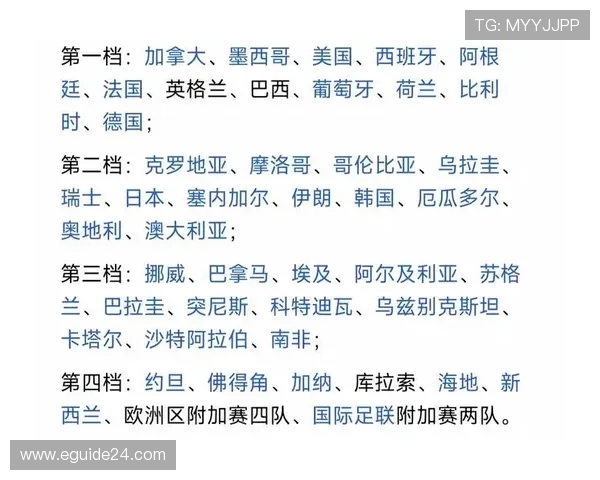 伊拉克队2026世界杯预选赛前景分析 能否突破重围再现亚洲黑马奇迹